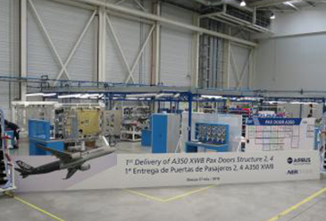 Cartelera evento Aernnova entrega puertas 2 y 4 A350 XWB
